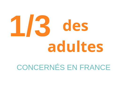1/3 des adultes concernées en France