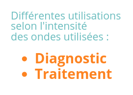 Différentes utilisations selon l'intensité des ondes utilisées : diagnostic et traitement