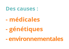 Des causes médicales, génétiques, environnementales