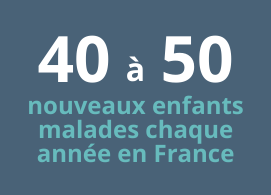 40 à 50 nouveaux cas par an en France