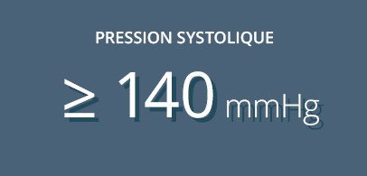 Pression systolique supérieure ou égale à 140 mmHg