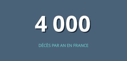 4 000 décès par an en France