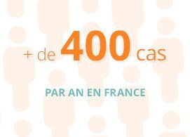 + de 400 cas par an en France