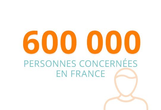 En France, 600000 personnes concernées par la schizophrénie